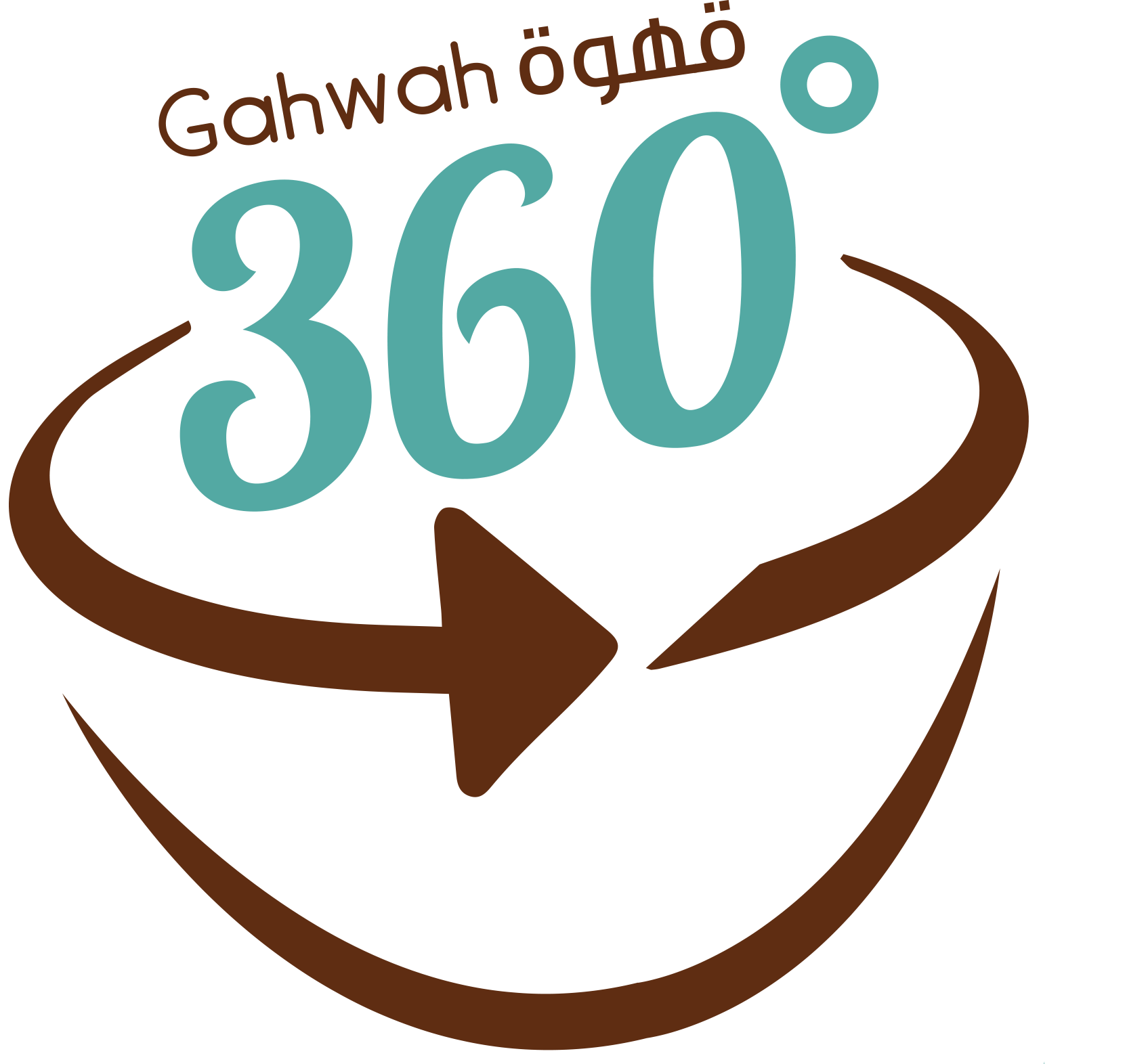 Gahwah 360°